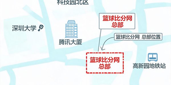 深圳市南山区科技园地图示意，标注篮球比分网总部位置